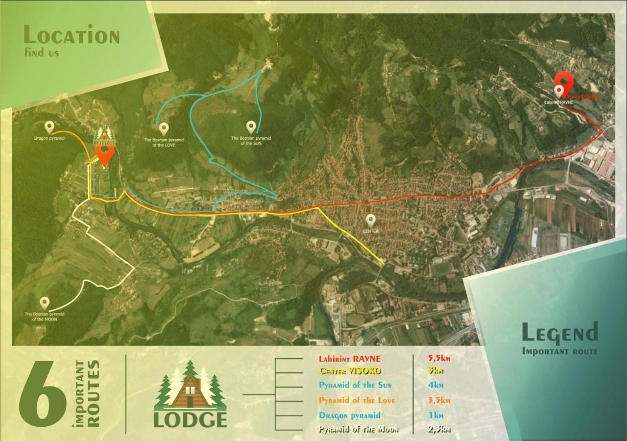 Lodge Zbilje Visoko, Bosnian Pyramids Eksteriør billede